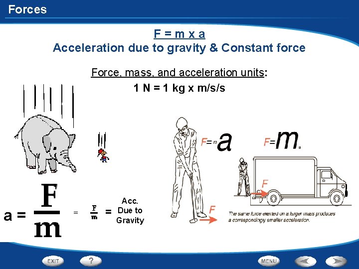 Forces F=mxa Acceleration due to gravity & Constant force Force, mass, and acceleration units: