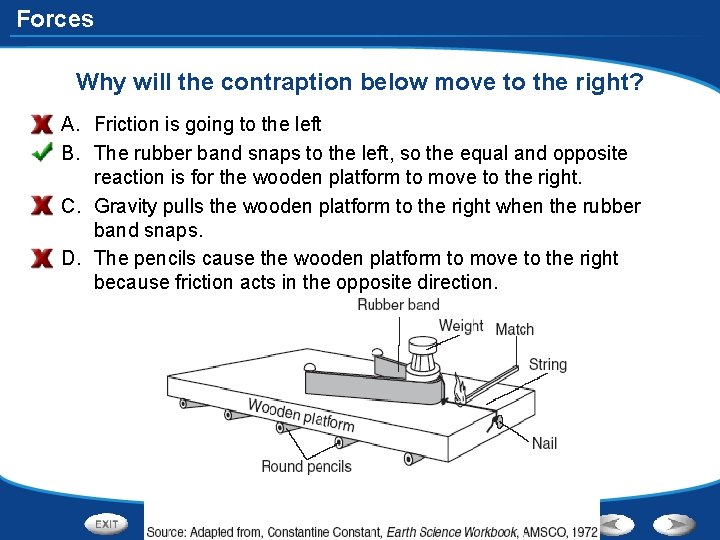 Forces Why will the contraption below move to the right? A. Friction is going