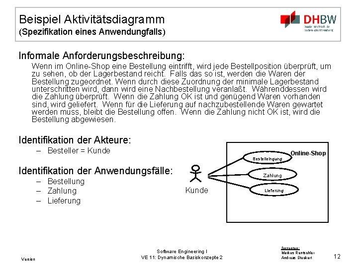 Beispiel Aktivitätsdiagramm (Spezifikation eines Anwendungfalls) Informale Anforderungsbeschreibung: Wenn im Online-Shop eine Bestellung eintrifft, wird