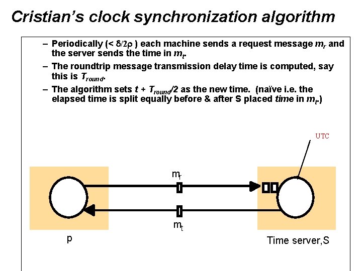 Cristian’s clock synchronization algorithm – Periodically (< /2 ) each machine sends a request