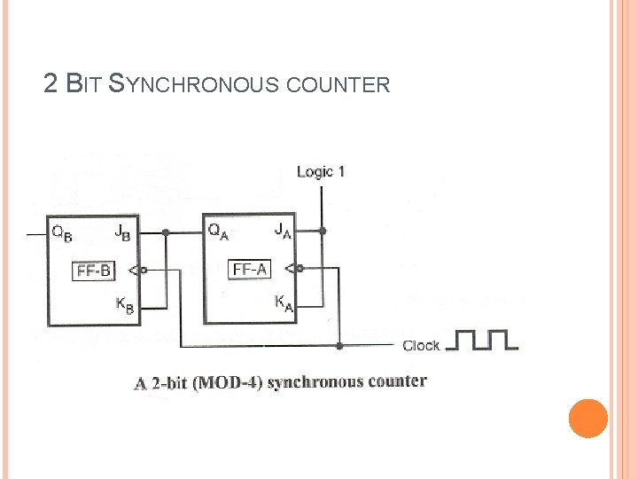 2 BIT SYNCHRONOUS COUNTER 