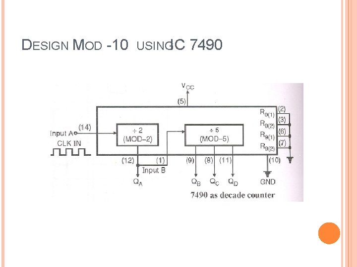 DESIGN MOD -10 USINGIC 7490 