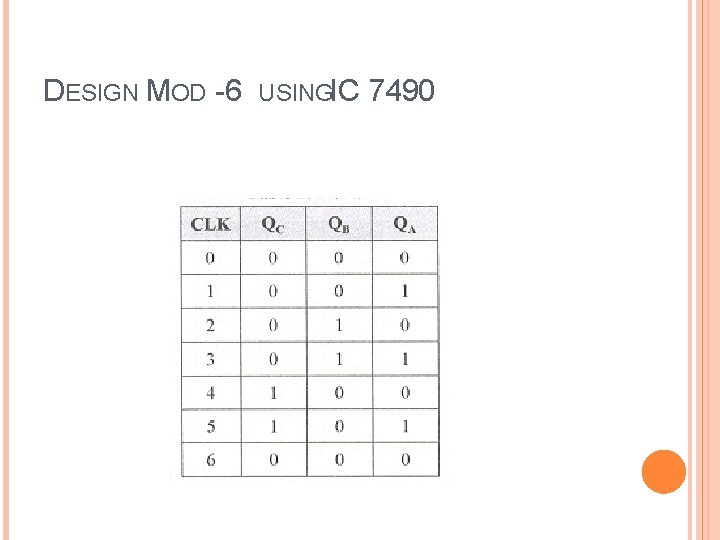 DESIGN MOD -6 USINGIC 7490 