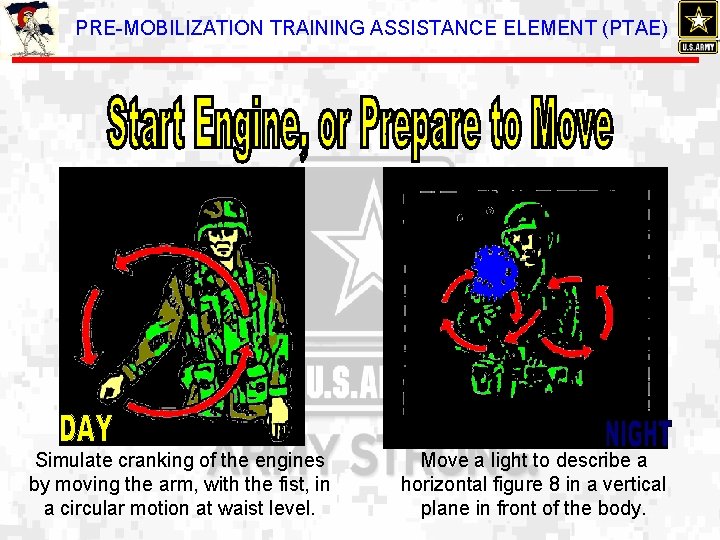 PRE-MOBILIZATION TRAINING ASSISTANCE ELEMENT (PTAE) Simulate cranking of the engines by moving the arm,