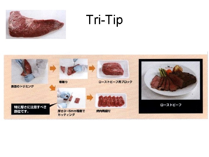 Tri-Tip 