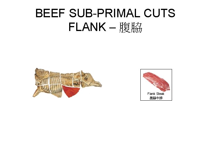 BEEF SUB-PRIMAL CUTS FLANK – 腹脇 Flank Steak 腹脇牛排 