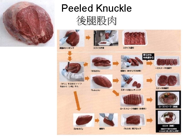 Peeled Knuckle 後腿股肉 