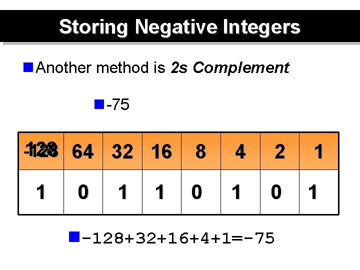 Storing Negative Integers n Another method is 2 s Complement n -75 128 64