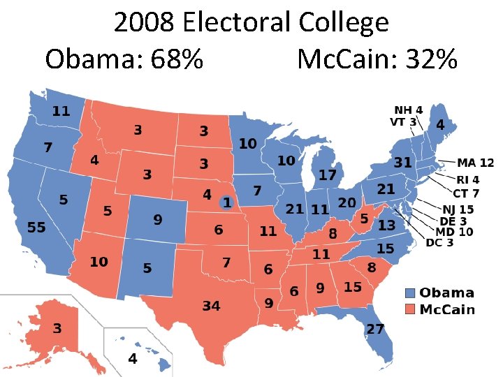 2008 Electoral College Obama: 68% Mc. Cain: 32% 