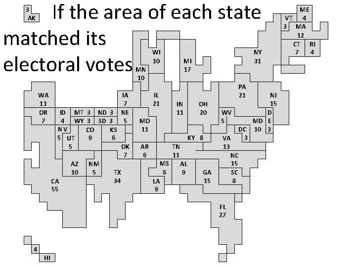 If the area of each state matched its electoral votes 3 AK WI 10