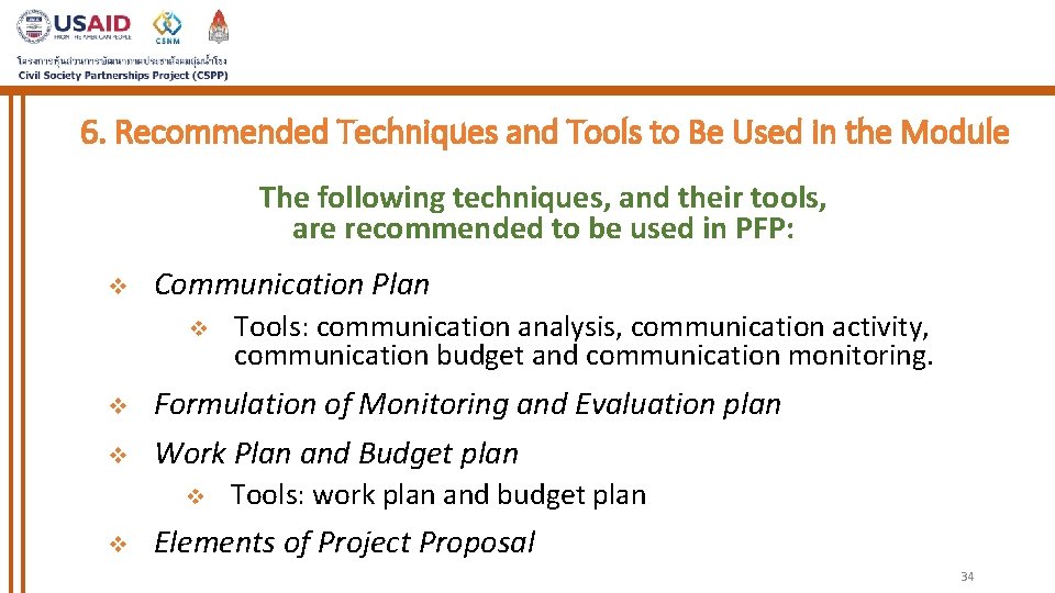 6. Recommended Techniques and Tools to Be Used in the Module The following techniques,