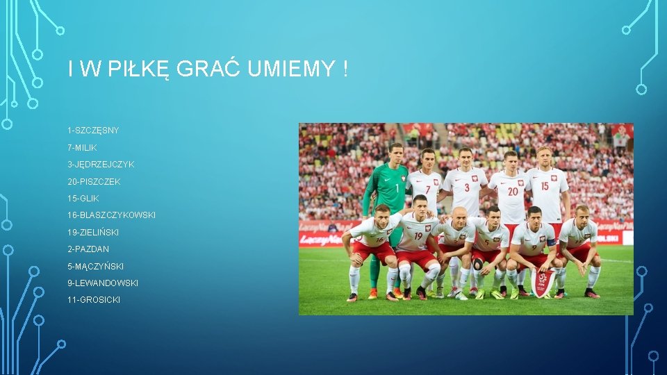 I W PIŁKĘ GRAĆ UMIEMY ! 1 -SZCZĘSNY 7 -MILIK 3 -JĘDRZEJCZYK 20 -PISZCZEK