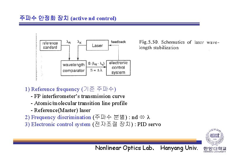 주파수 안정화 장치 (active nd control) 1) Reference frequency (기준 주파수) - FP interferometer’s