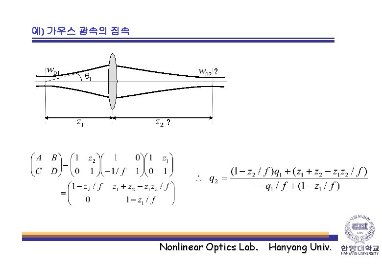 예) 가우스 광속의 집속 ? q 1 ? Nonlinear Optics Lab. Hanyang Univ. 