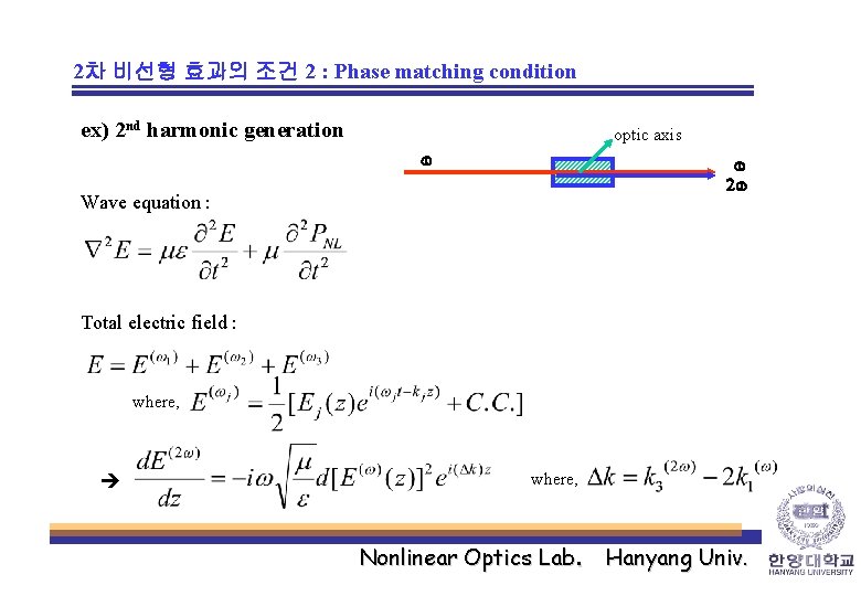 2차 비선형 효과의 조건 2 : Phase matching condition ex) 2 nd harmonic generation