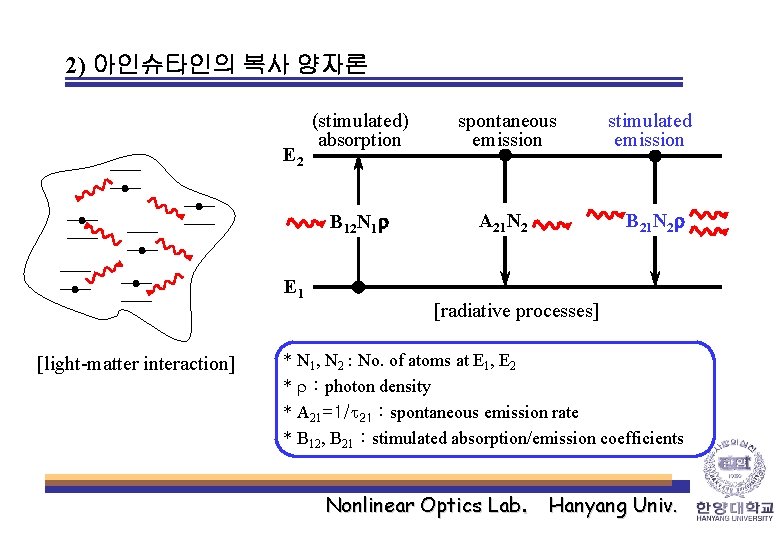 2) 아인슈타인의 복사 양자론 E 2 E 1 [light-matter interaction] (stimulated) absorption spontaneous emission