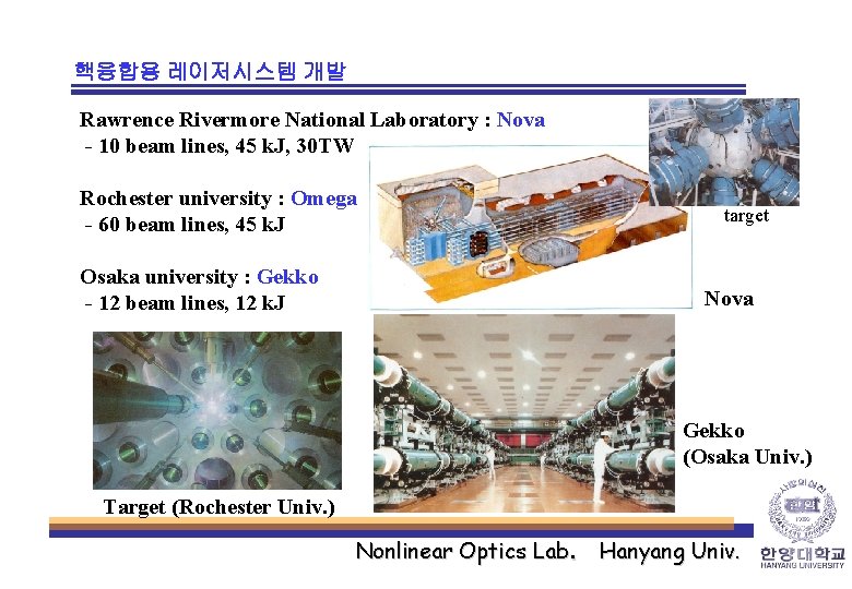 핵융합용 레이저시스템 개발 Rawrence Rivermore National Laboratory : Nova - 10 beam lines, 45
