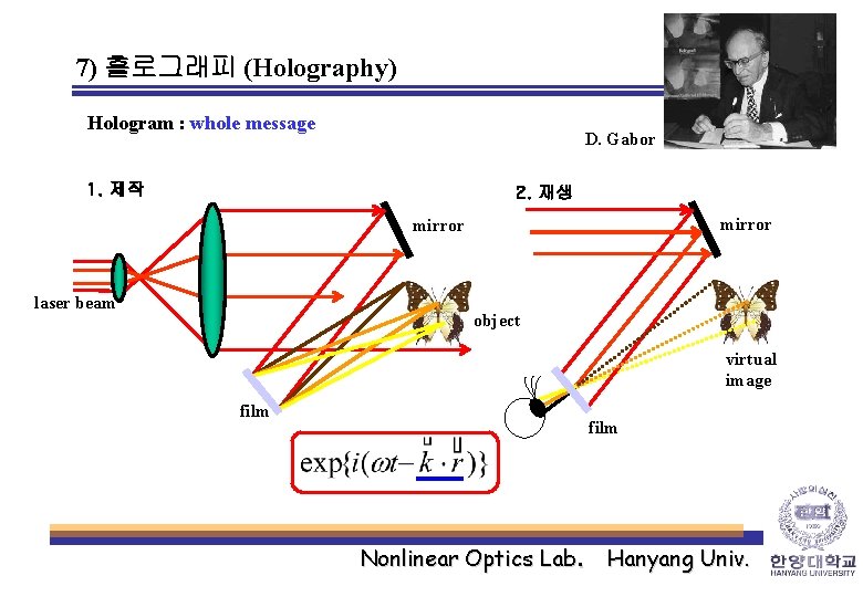 7) 홀로그래피 (Holography) Hologram : whole message D. Gabor 1. 제작 2. 재생 mirror