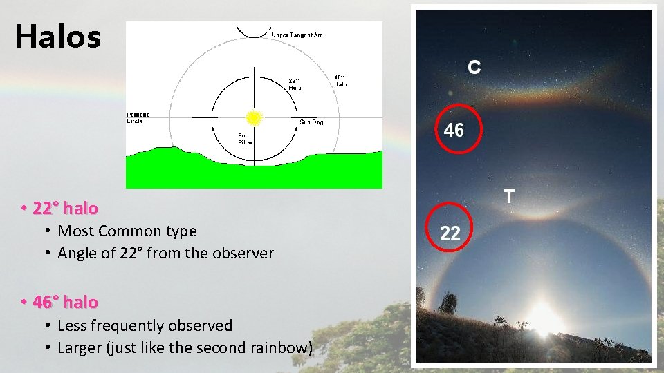 Halos • 22° halo • Most Common type • Angle of 22° from the