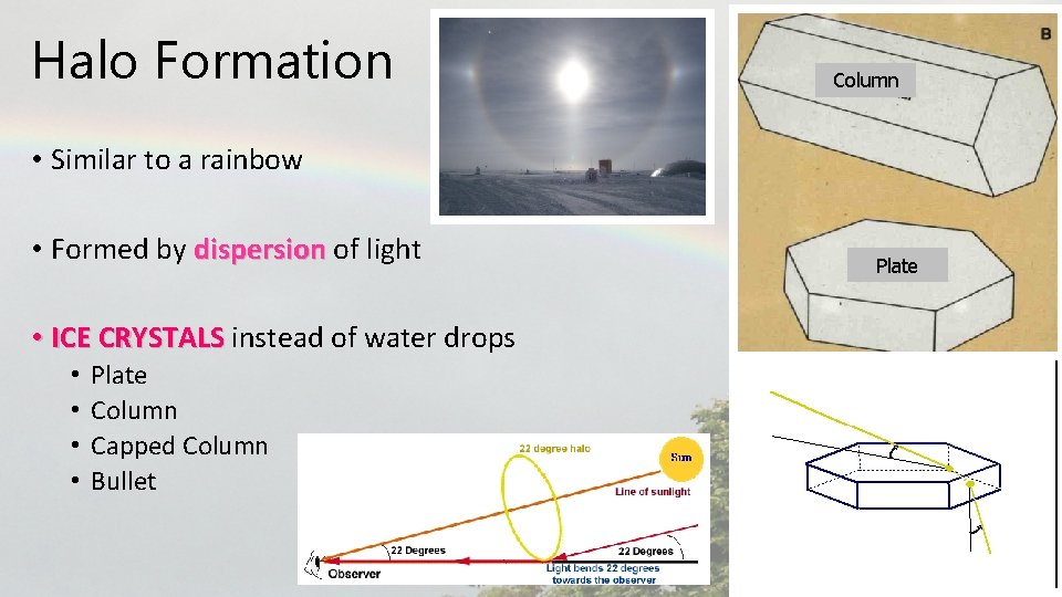 Halo Formation Column • Similar to a rainbow • Formed by dispersion of light