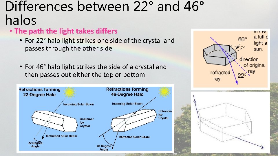 Differences between 22° and 46° halos • The path the light takes differs •