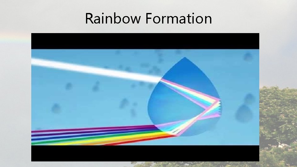 Rainbow Formation 