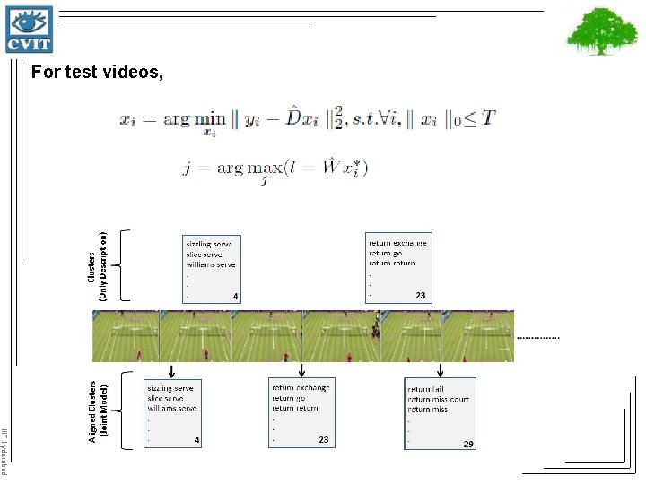 For test videos, IIIT Hyderabad 