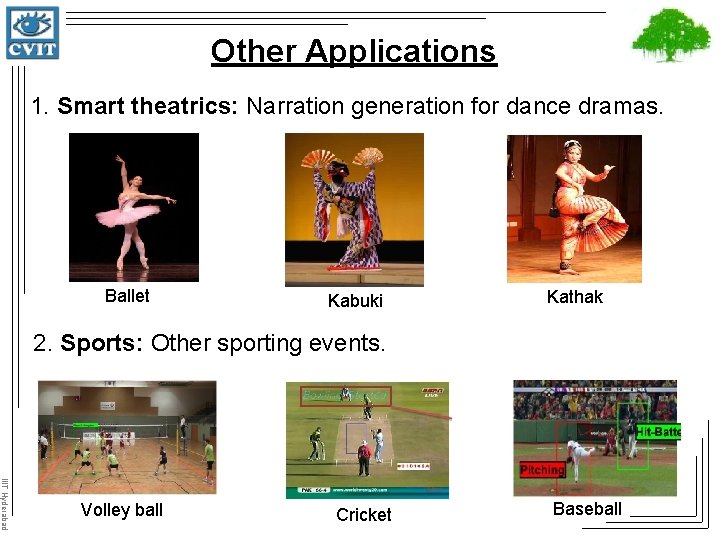 Other Applications 1. Smart theatrics: Narration generation for dance dramas. Ballet Kabuki Kathak 2.