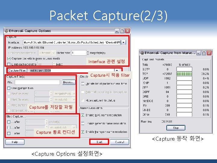 Packet Capture(2/3) Interface 관련 설정 Capture시 적용 filter Capture를 저장할 파일 Capture 종료 컨디션