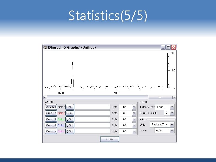 Statistics(5/5) 