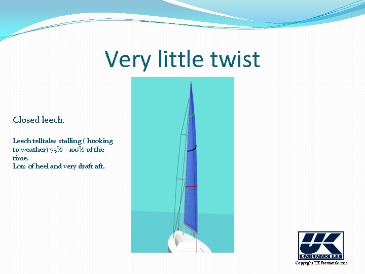 Very little twist Closed leech. Leech telltales stalling ( hooking to weather) 75% -