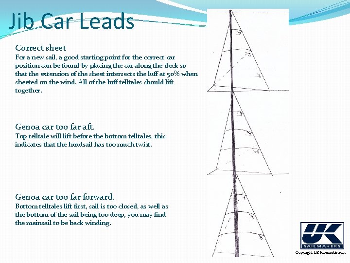 Jib Car Leads Correct sheet For a new sail, a good starting point for