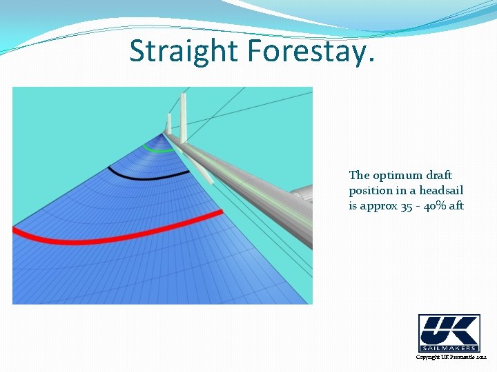 Straight Forestay. The optimum draft position in a headsail is approx 35 - 40%