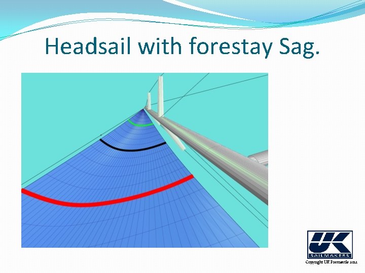Headsail with forestay Sag. Copyright UK Fremantle 2012 