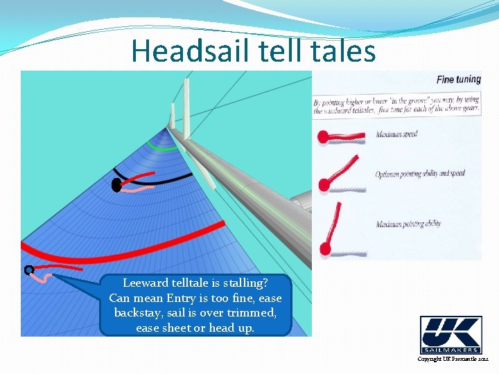 Headsail tell tales Leeward telltale is stalling? Can mean Entry is too fine, ease