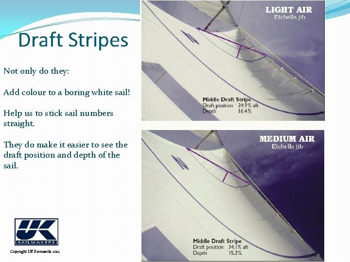 Draft Stripes Not only do they: Add colour to a boring white sail! Help