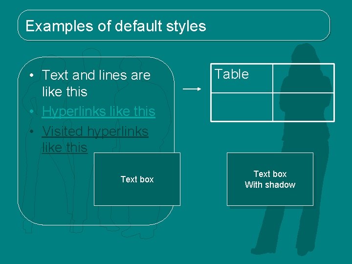 Examples of default styles • Text and lines are like this • Hyperlinks like