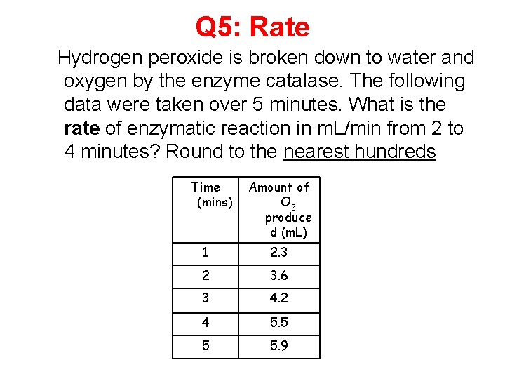 Q 5: Rate Hydrogen peroxide is broken down to water and oxygen by the