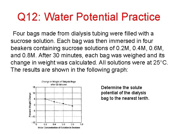 Q 12: Water Potential Practice Four bags made from dialysis tubing were filled with