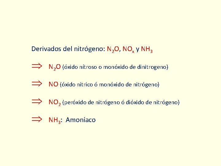 Derivados del nitrógeno: N 2 O, NOx y NH 3 N 2 O (óxido