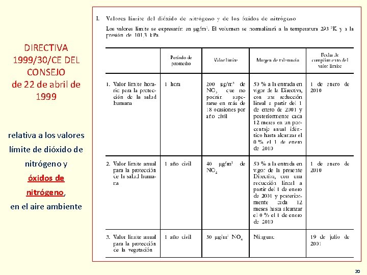 DIRECTIVA 1999/30/CE DEL CONSEJO de 22 de abril de 1999 relativa a los valores