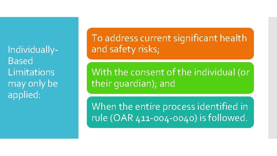 Individually. Based Limitations may only be applied: To address current significant health and safety