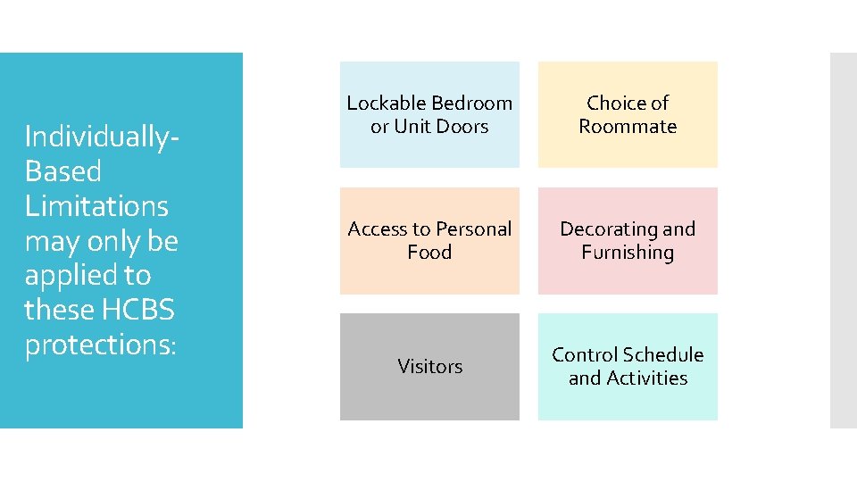 Individually. Based Limitations may only be applied to these HCBS protections: Lockable Bedroom or