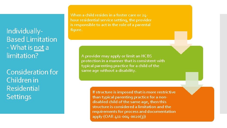 Individually. Based Limitation - What is not a limitation? Consideration for Children in Residential