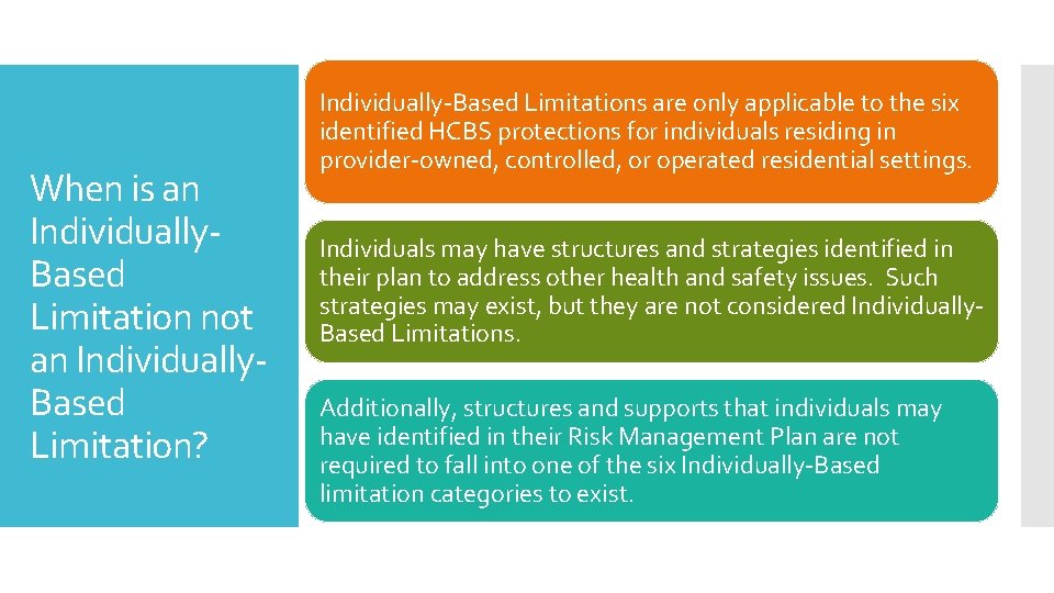 When is an Individually. Based Limitation not an Individually. Based Limitation? Individually-Based Limitations are