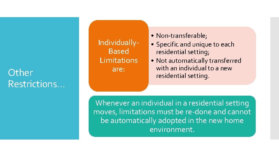 Other Restrictions… Individually. Based Limitations are: • Non-transferable; • Specific and unique to each