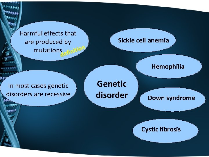 Harmful effects that are produced by mutations finition Sickle cell anemia de Hemophilia In