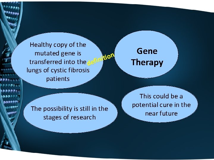 Healthy copy of the mutated gene is n o i transferred into the defin