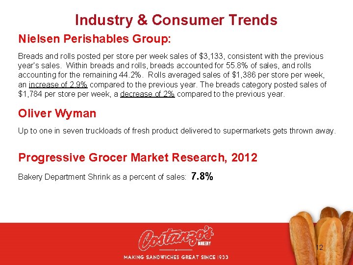 * Industry & Consumer Trends Nielsen Perishables Group: Breads and rolls posted per store