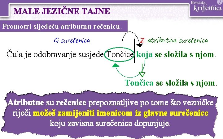 MALE JEZIČNE TAJNE Promotri sljedeću atributnu rečenicu. G surečenica Z atributna surečenica Čula je